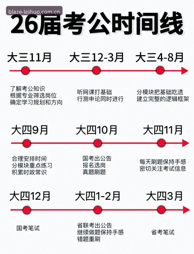 雷火电竞体育投注使用指南：新手从零到熟悉全流程